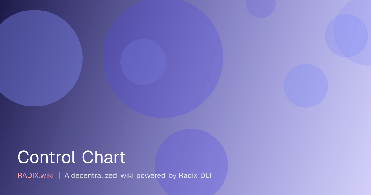 Control Chart | RADIX Wiki